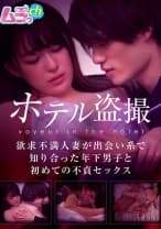 ホテル盗撮 欲求不満人妻が出会い系で知り合った年下男子と初めての不貞セックス